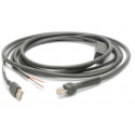 Kabel USB ekranowany do skanerów Zebra serii DS (2.8m)