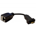 Kabel Ethernet do tabletów Zebra ET80 i ET85