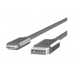 Kabel USB-A do terminali Datalogic Memor 10/Memor K (1.2m)